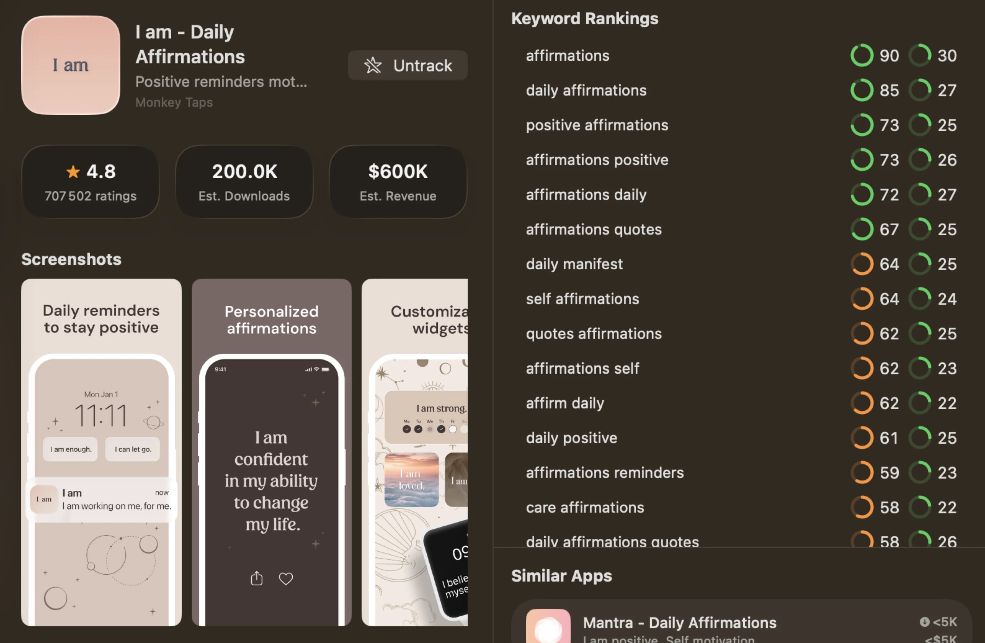 Competitor keyword analysis in App Sprint ASO showing real App Store keyword rankings, popularity and difficulty scores
