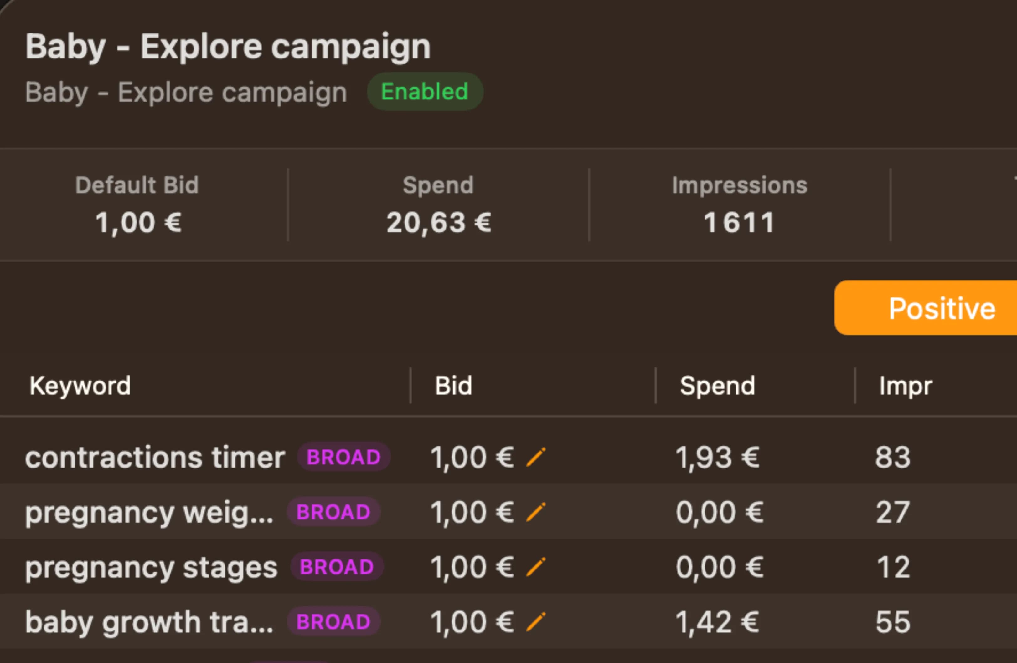App Sprint ASO Apple Search Ads campaign manager showing bids, budgets, and organic cross-reference data