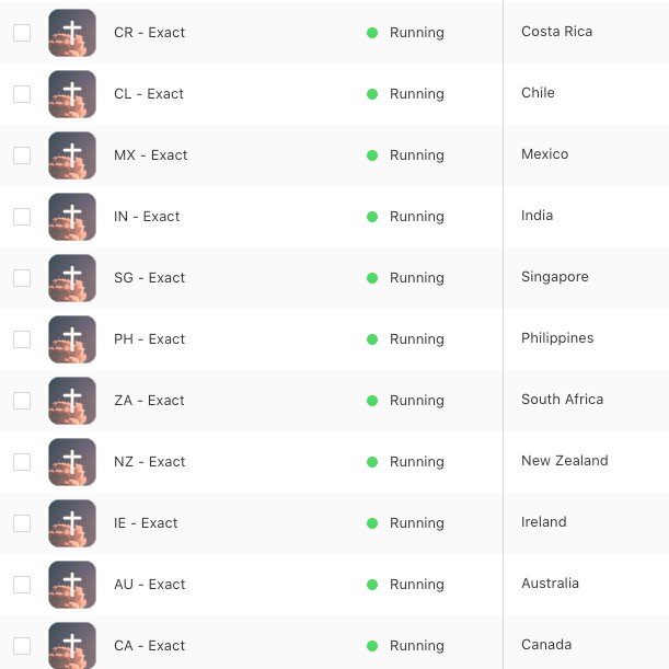 Separate Apple Search Ads campaigns by country