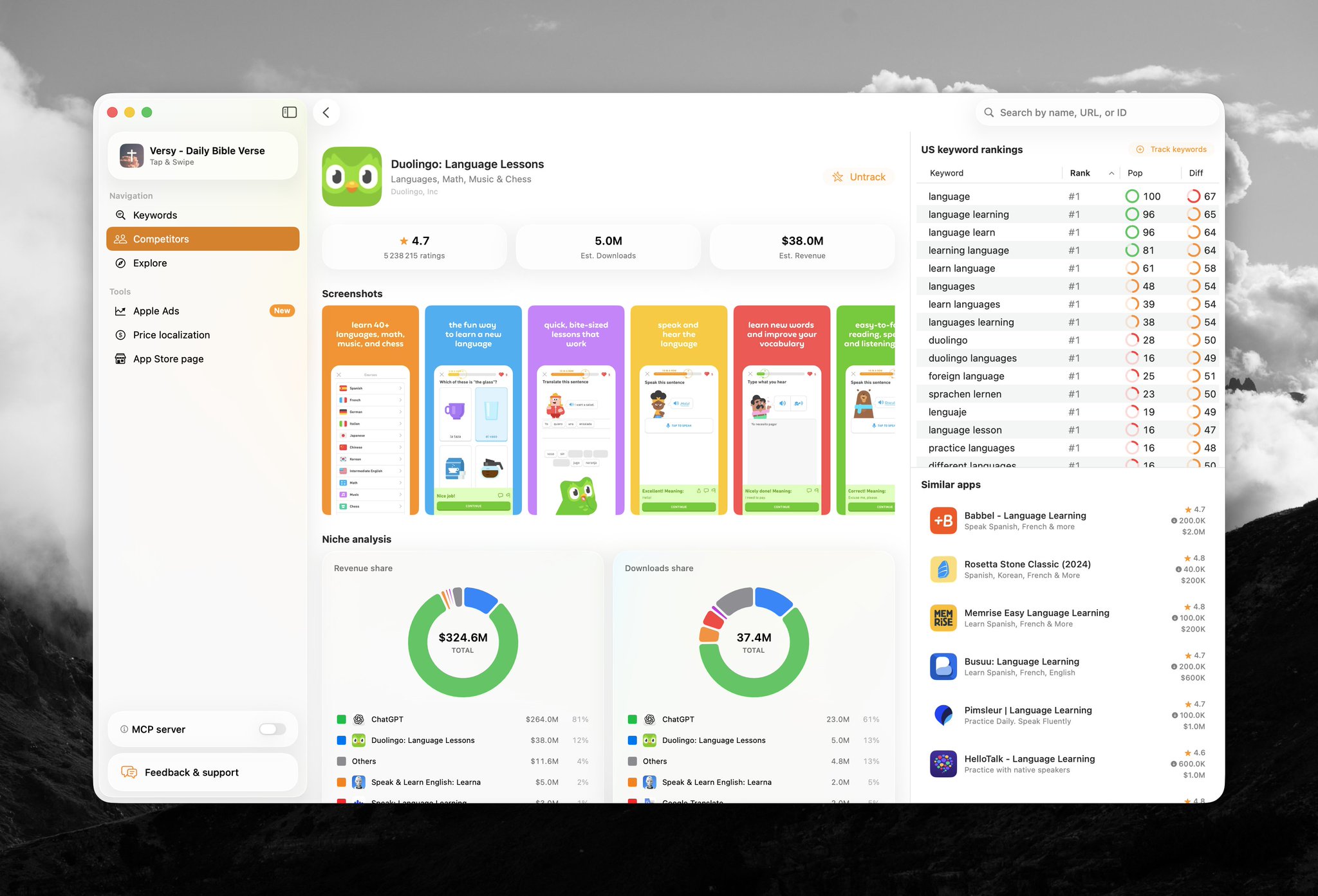 AppSprint ASO competitor rankings view